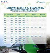 Jadwal Kereta Api Bandara Yia Terbaru