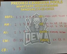 Prediksi Cambodia