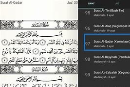 Surat Al Qadr Dan Artinya